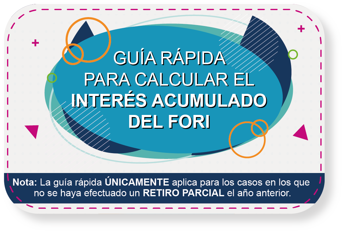 abril