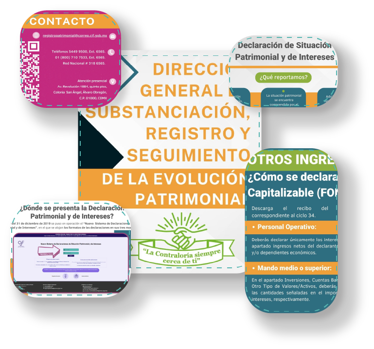 Dirección